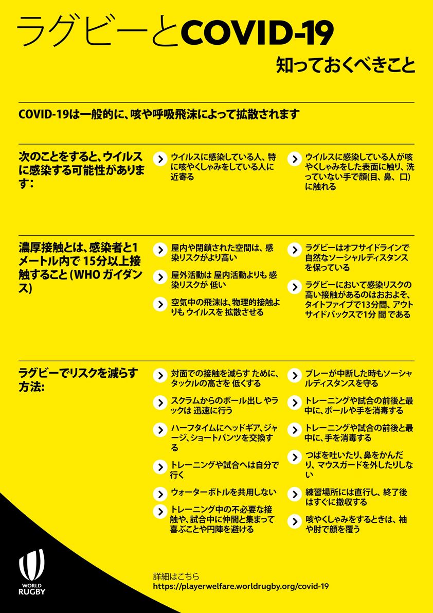 知っておくべきこと