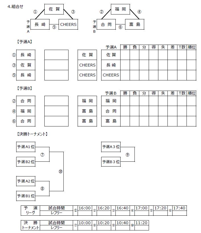 組合せ